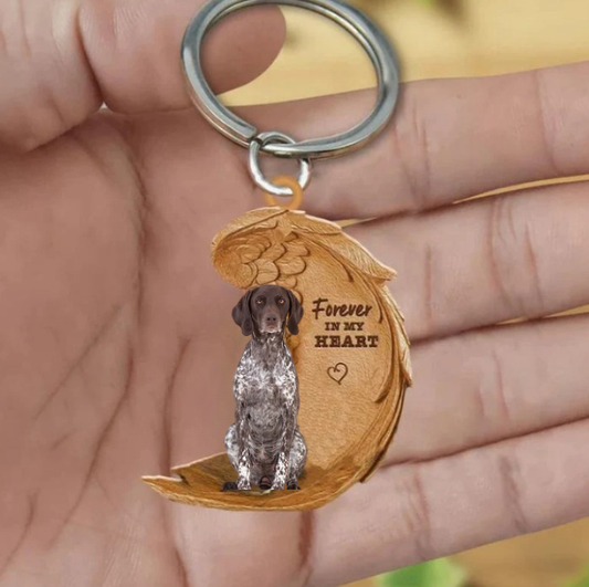 Wskazówka | Na Zawsze w Moim Sercu