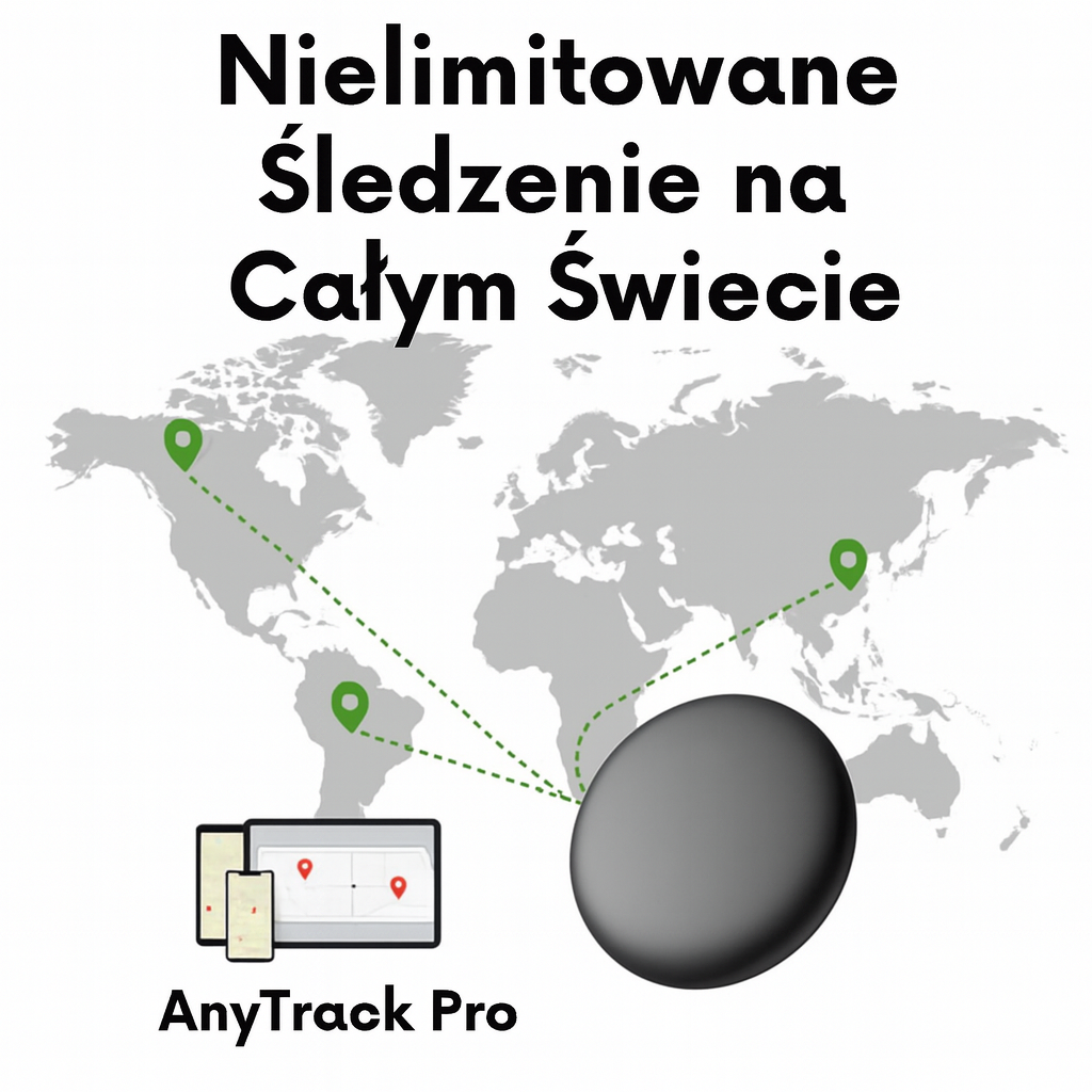 AnyTrack Pro